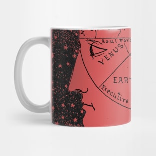 Phrenology Mug